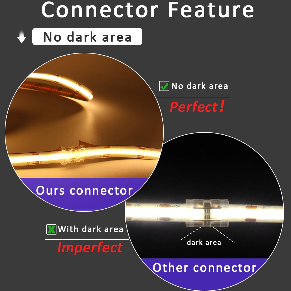 5PCS LED Strip Connector COB S - đánh giá và giá Rgb Led Matrix 8X8