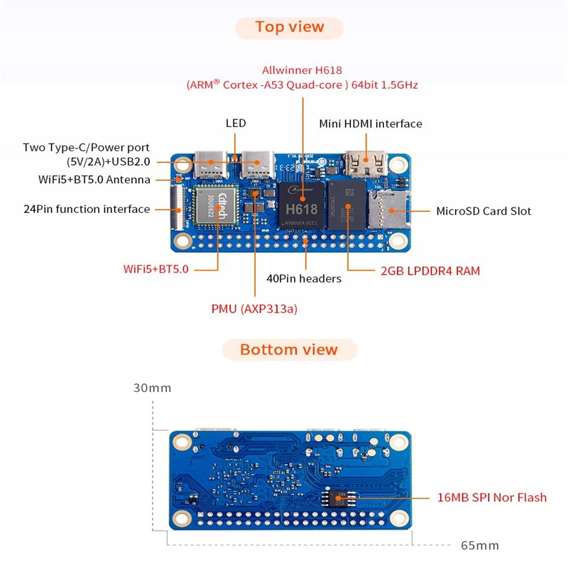 Orange Pi Zero 2 W 2GB RAM DDR - đánh giá và giá Pi Zero W Board