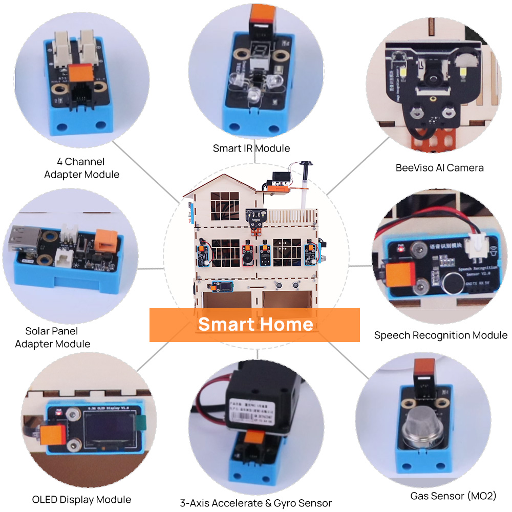 STEM DIY AI Smart Home Kit Pro - đánh giá và giá Home Automation Diy Projects